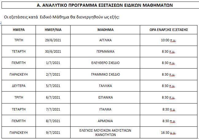 πρόγραμμα ειδικών μαθημάτων στις πανελλαδικές 2021