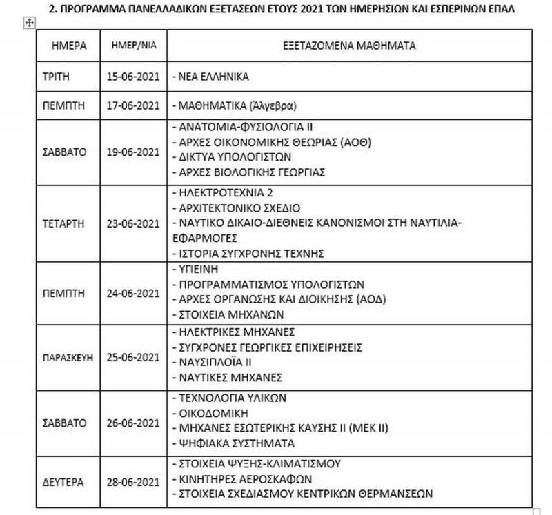 πρόγραμμα ΕΠΑΛ στις πανελλαδικές του 2021