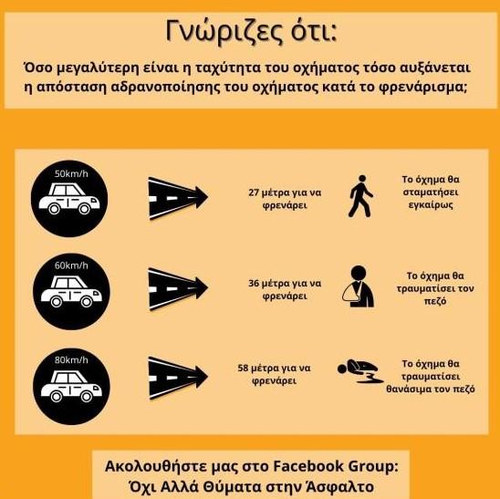 Οδική Βοήθεια