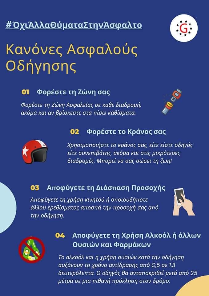 ΚΑΝΟΝΕΣ ΑΣΦΑΛΟΥΣ ΟΔΗΓΗΣΗΣ 