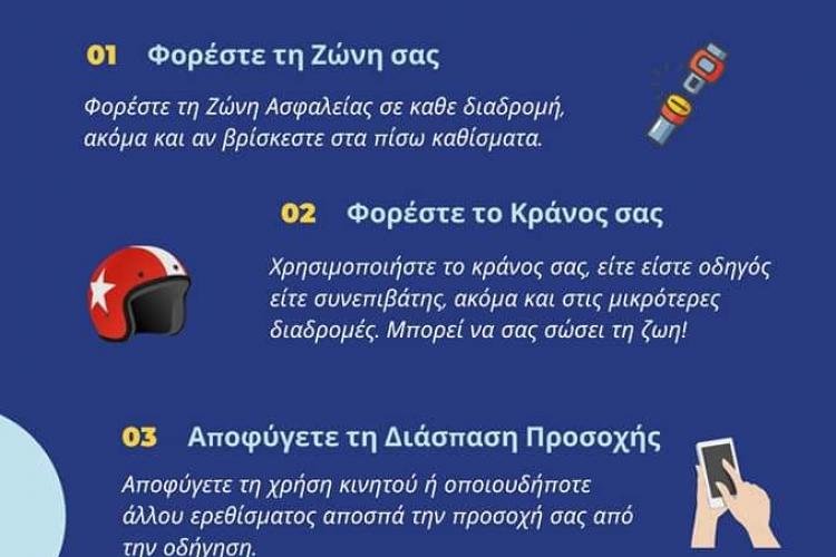 ΚΑΝΟΝΕΣ ΑΣΦΑΛΟΥΣ ΟΔΗΓΗΣΗΣ 