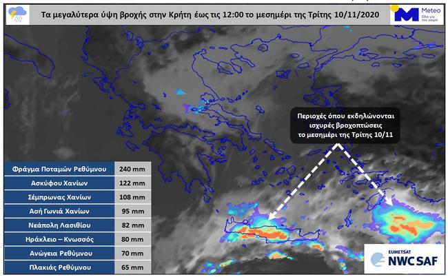 240xiliosta nerou epesan sto amari